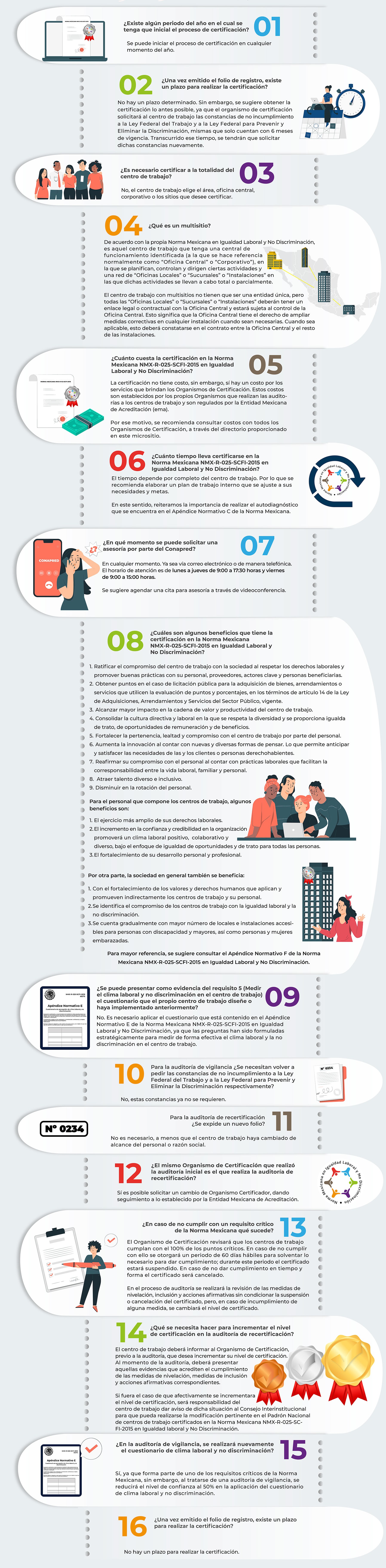 Preguntas Frecuentes